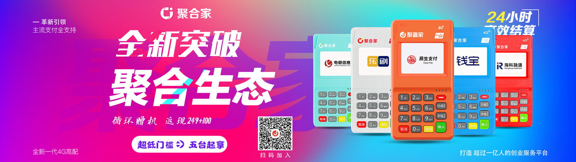 聚合产品
